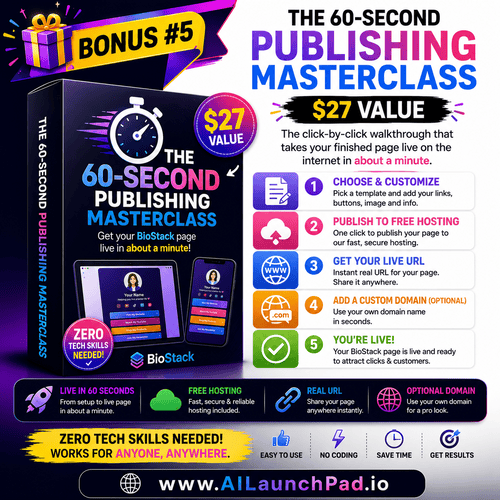 Bonus 5 — The 60-Second Publishing Masterclass cover